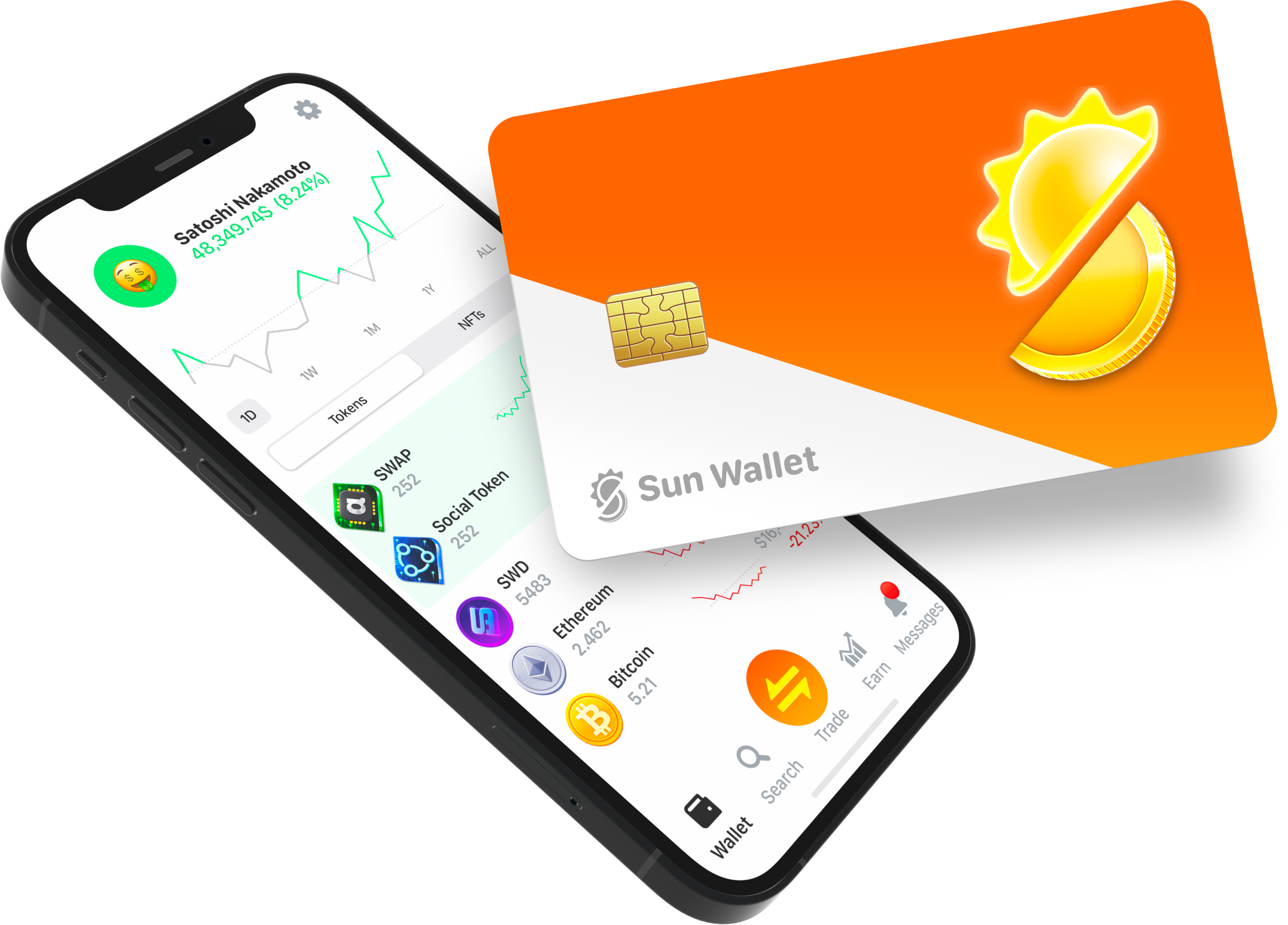 Sun-Wallet-Credit-Card