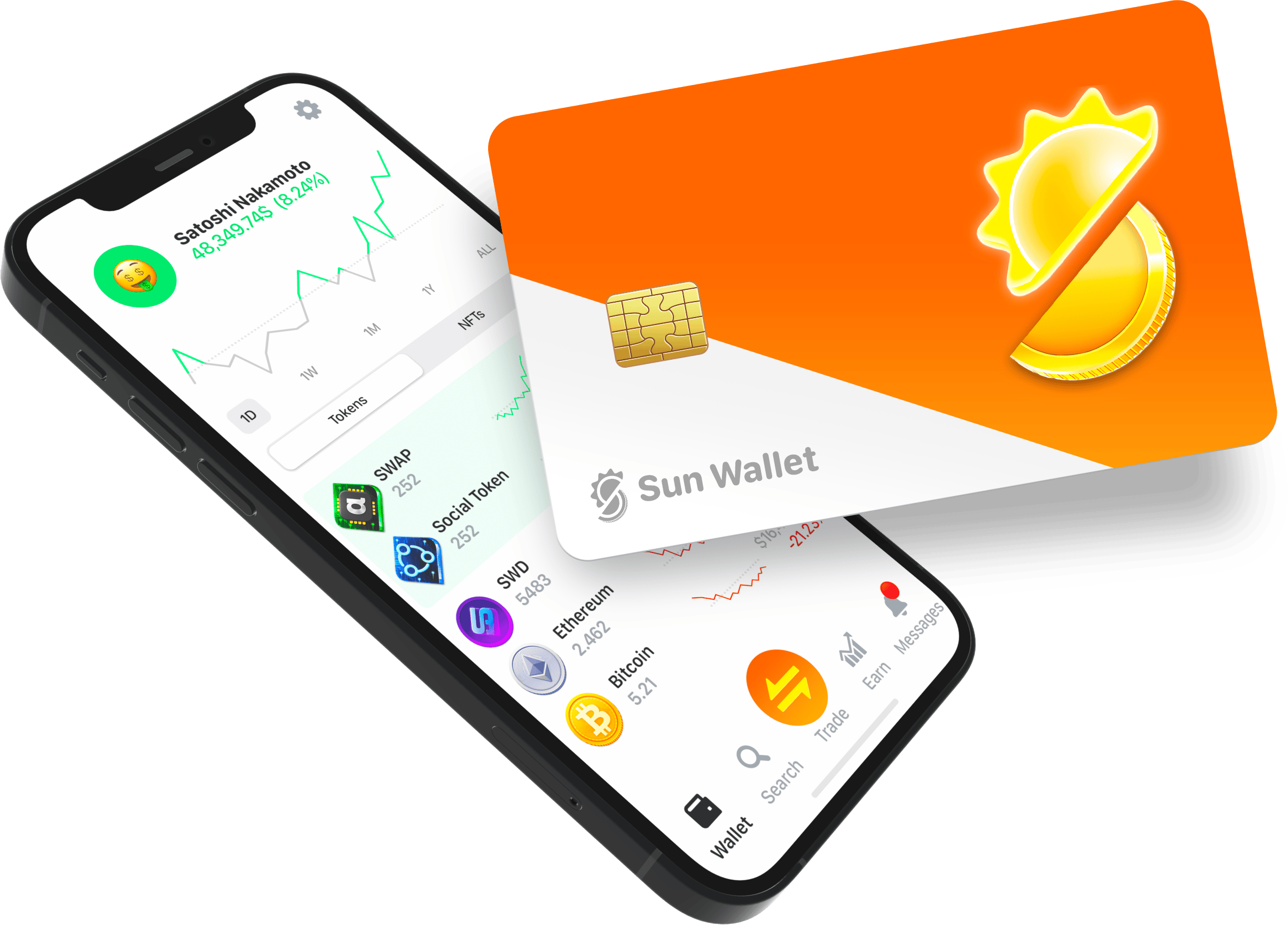 Sun-Wallet-Credit-Card